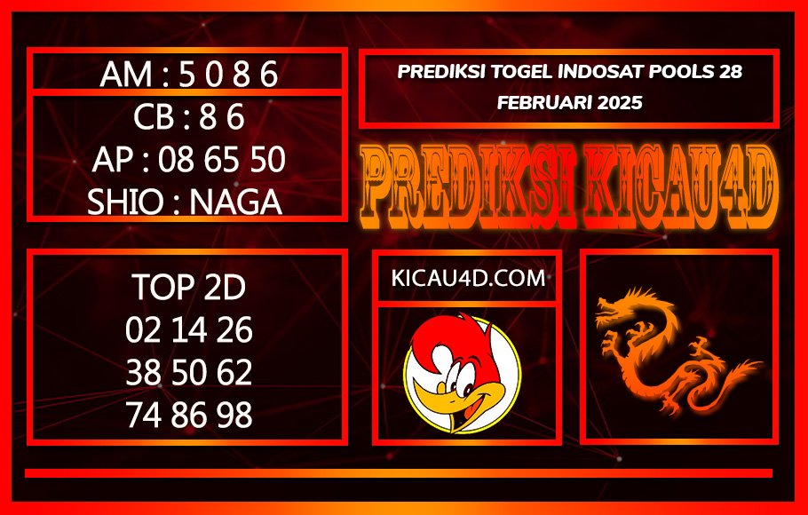 PREDIKSI TOGEL INDOSAT POOLS 28 FEBRUARI 2025