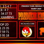 PREDIKSI TOGEL INDOSAT POOLS 02 MARET 2025