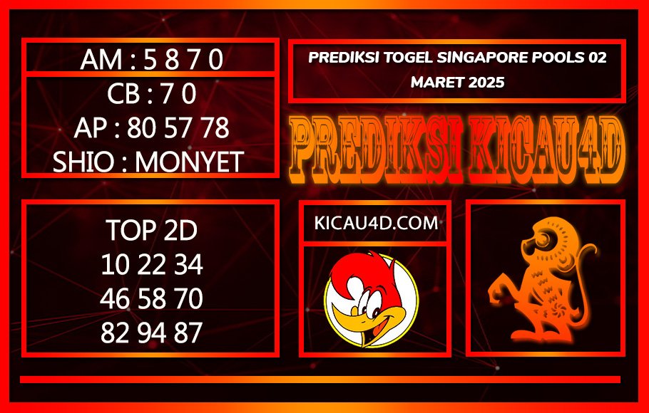 PREDIKSI TOGEL SINGAPORE POOLS 02 MARET 2025