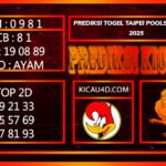 PREDIKSI TOGEL TAIPEI POOLS 03 MARET 2025