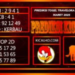 PREDIKSI TOGEL TRAVELOKA POOLS 13 MARET 2025