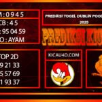 PREDIKSI TOGEL DUBLIN POOLS 14 APRIL 2025