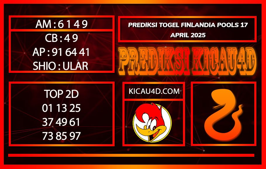 PREDIKSI TOGEL SENTOSA 4D POOLS 17 APRIL 2025