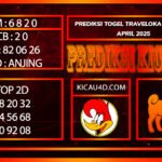 PREDIKSI TOGEL TRAVELOKA POOLS 18 APRIL 2025