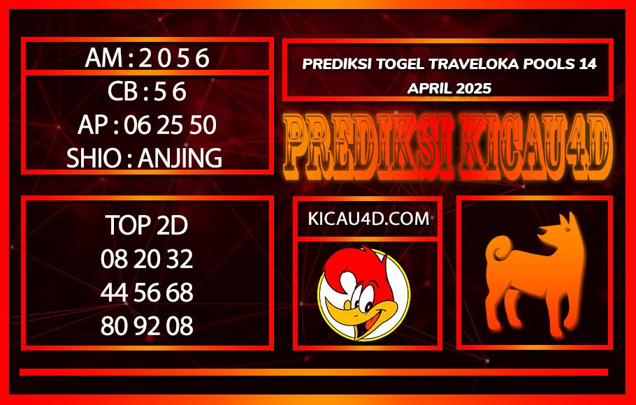 PREDIKSI TOGEL TRAVELOKA POOLS 14 APRIL 2025