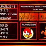 PREDIKSI TOGEL INDOSAT POOLS 03 MEI 2025