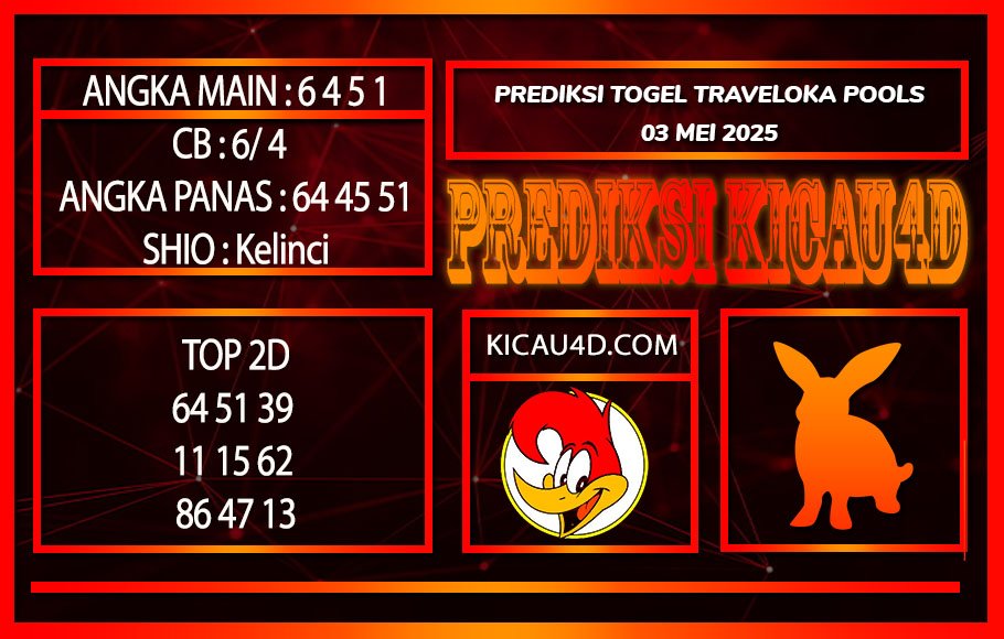 PREDIKSI TOGEL TRAVELOKA POOLS 03 MEI 2025