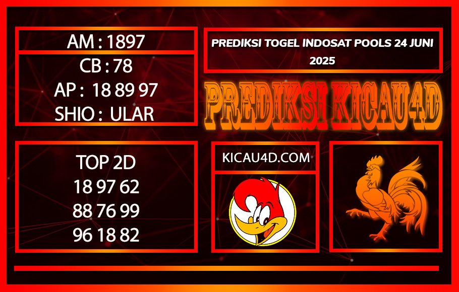 PREDIKSI TOGEL INDOSAT POOLS 24 JUNI 2025