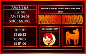 TPI